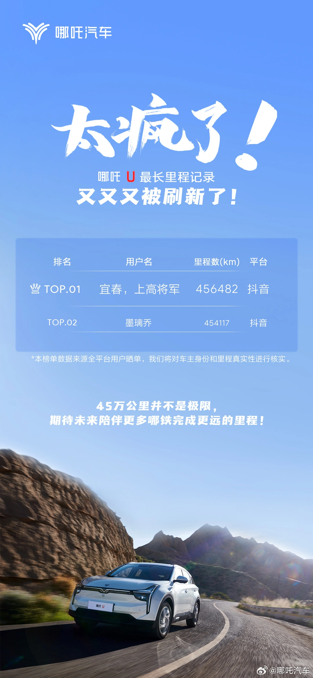 临时加赠一辆哪吒 X ,哪吒 U 最长里程记录又被刷新