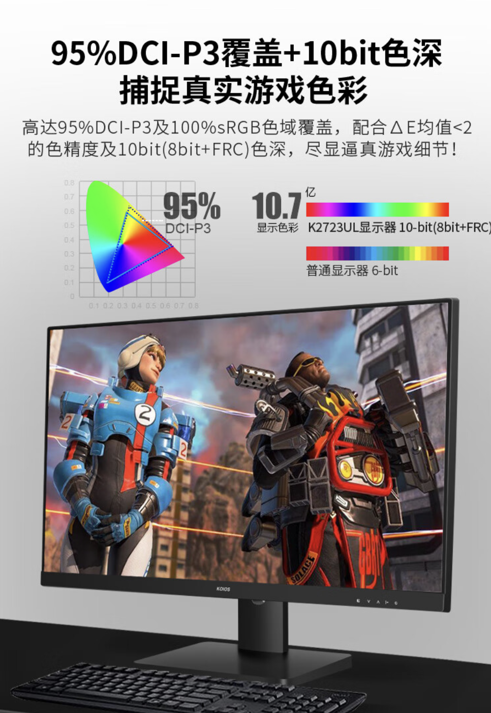 KOIOS 推出 K2724UG 27 英寸显示器:友达 4K 160Hz 面板,首发价 1599 元