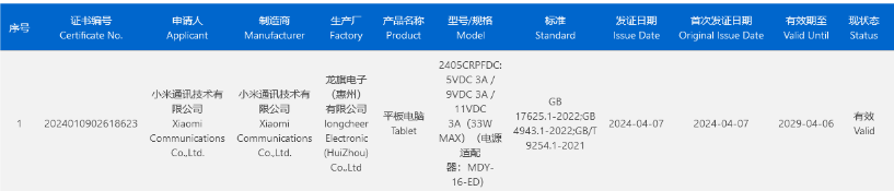 充电升级!小米新平板Redmi Pad Pro通过3C认证,支持33W快充