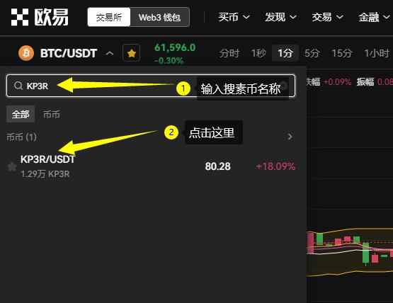 KP3R币未来价值！KP3R币在哪里买