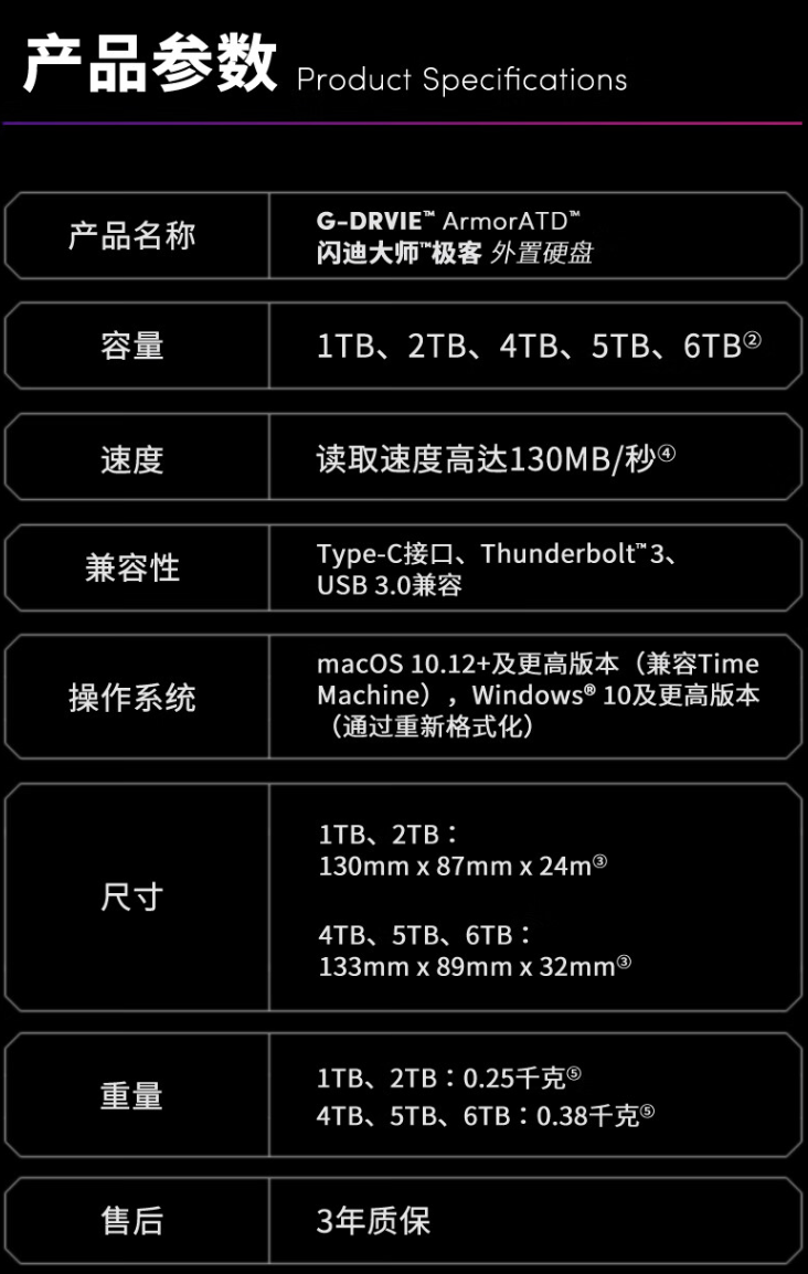闪迪大师极客 2.5 英寸外置硬盘 6TB 版开售：传输速度 130MB/s，2069 元