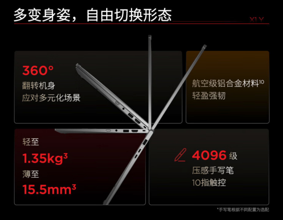 联想 2024 款 ThinkPad X1 Yoga 笔记本开售：Ultra 7 155U、翻转触控屏，15999 元起