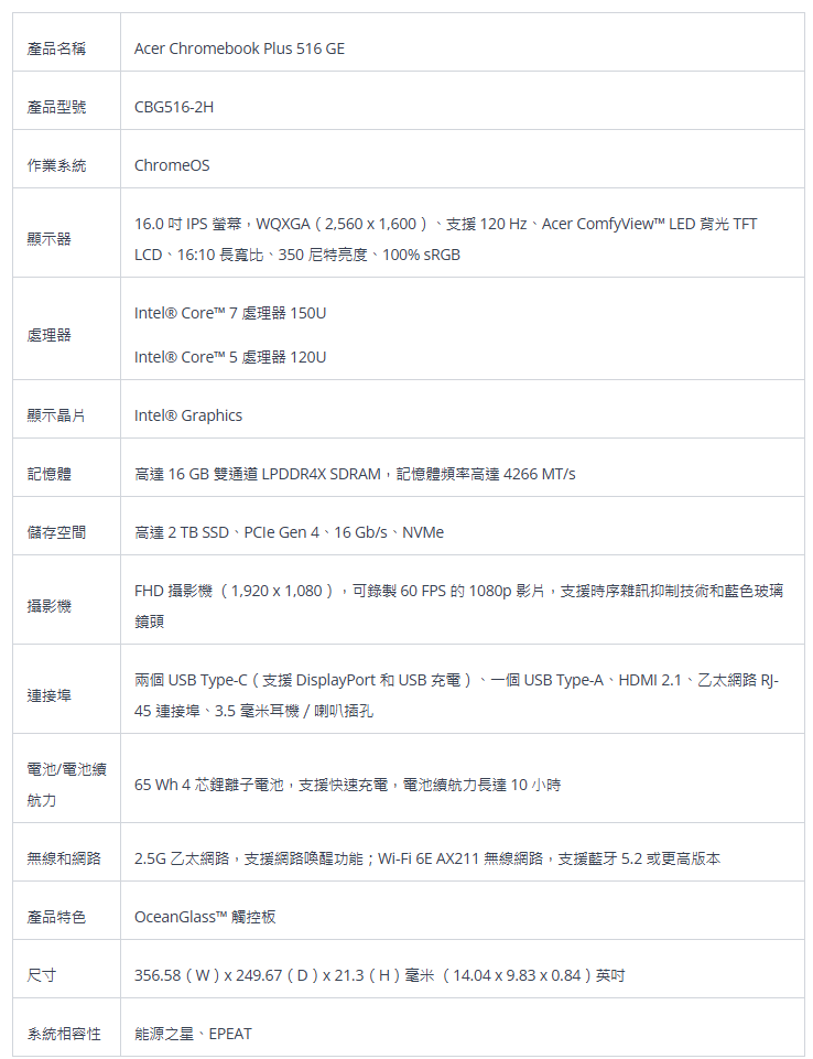 宏碁推出 Chromebook Plus Spin 714 与 516 GE 笔记本:为生产力与游戏打造