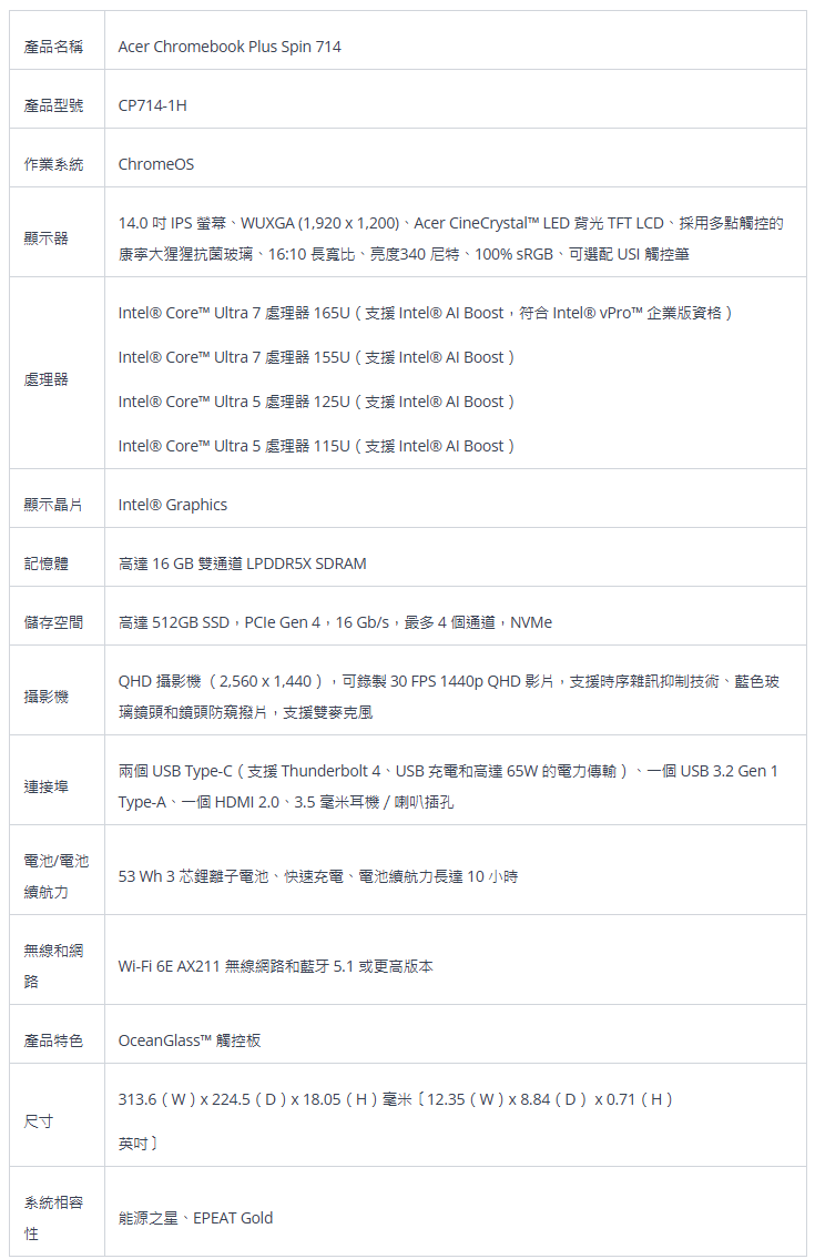 宏碁推出 Chromebook Plus Spin 714 与 516 GE 笔记本:为生产力与游戏打造