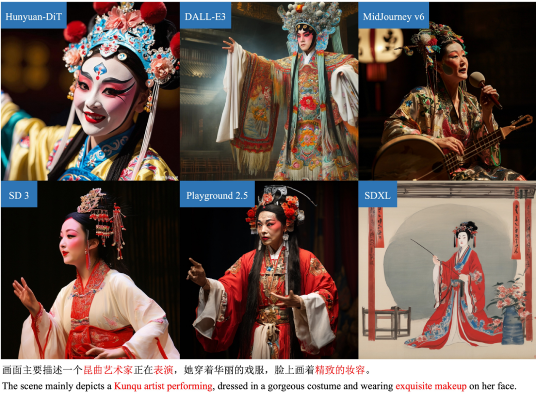首个中文原生DiT架构!腾讯混元文生图大模型全面开源,免费商用
