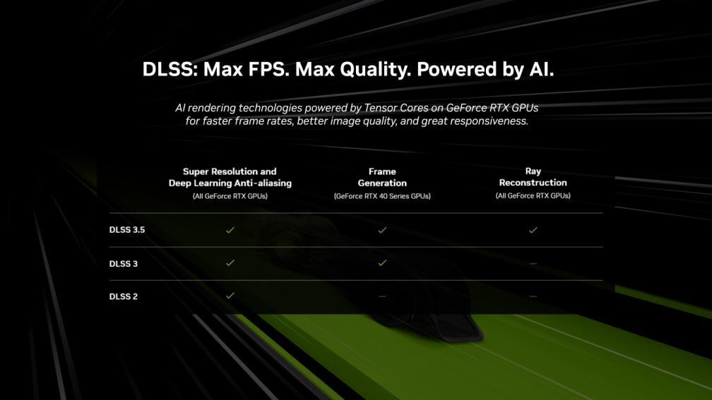 《第一后裔》科幻 TPS 又一力作！耕升 RTX 40 系显卡 +DLSS 3.5 超流畅体验 
