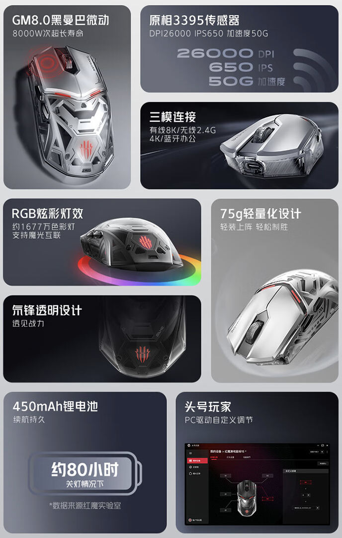 努比亚红魔游戏鼠标 1S 今日开售:原相 3395 / 有线 8K 回报率,首销到手 369 元