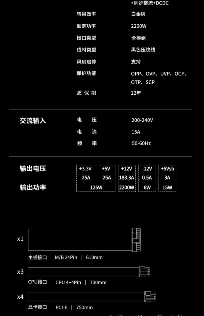 海韵 PRIME PX-2200 ATX3 电源开售：2200W、支持多路 CPU 与 GPU，3999 元