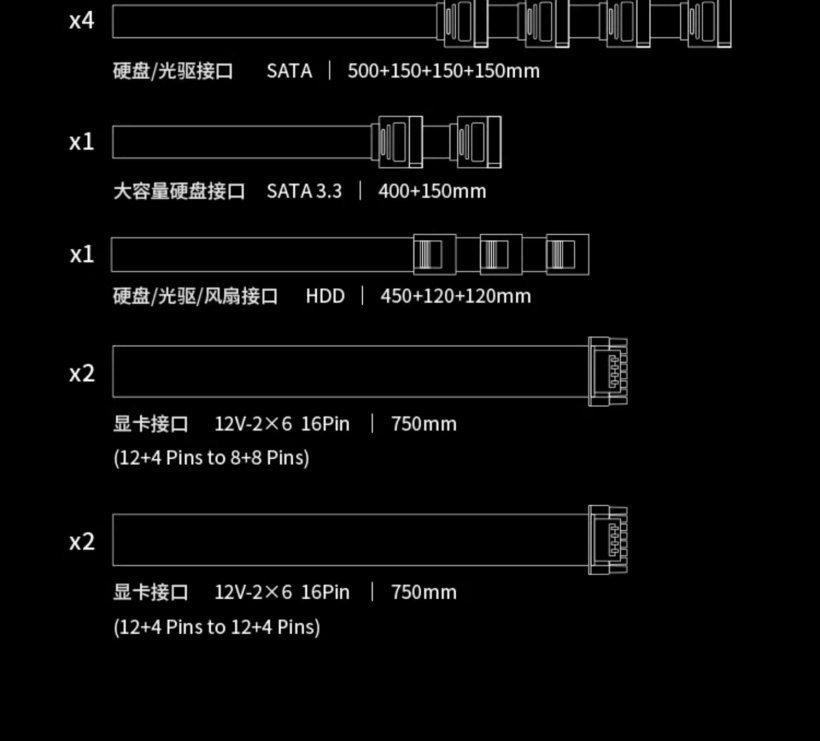 海韵 PRIME PX-2200 ATX3 电源开售：2200W、支持多路 CPU 与 GPU，3999 元