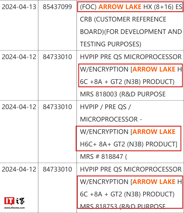 部分采用台积电 N3B 工艺,英特尔 Arrow Lake-U / H / HX 移动处理器现身海关数据