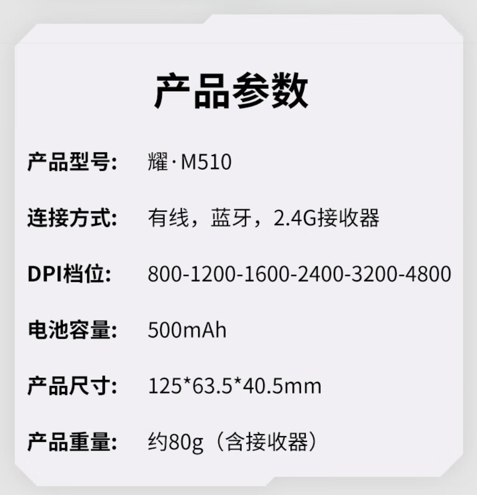 机械革命“耀 M510”三模游戏鼠标上架:左右对称设计 + 6 档 DPI 调节,售 69 元