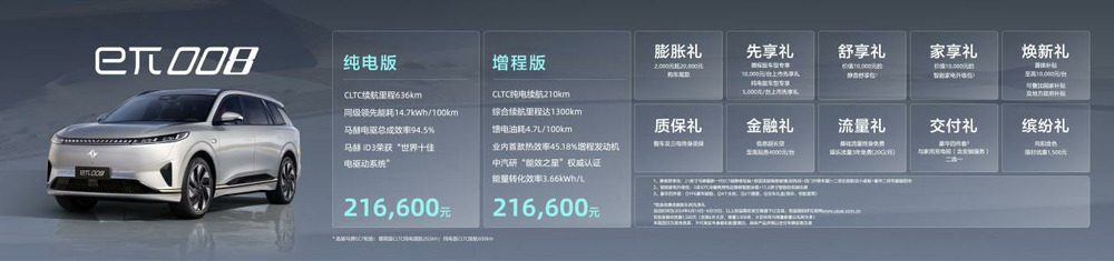 18.86万元起 东风奕派eπ008正式上市