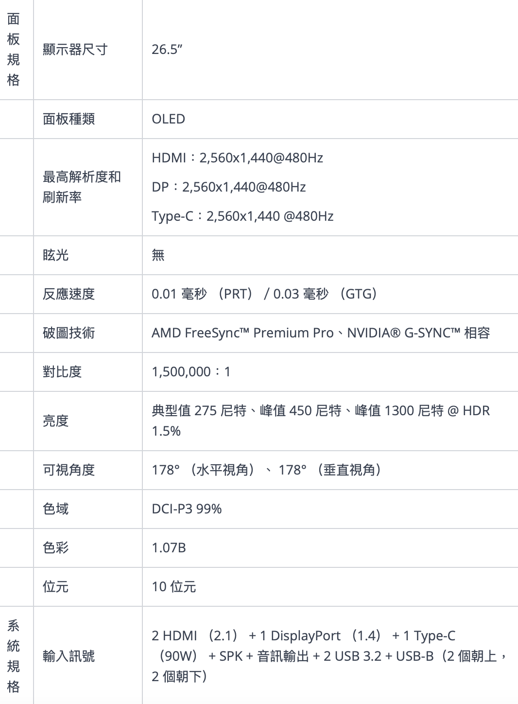 2K 480Hz OLED,宏碁预告“Predator X27U F3”26.5 英寸显示器