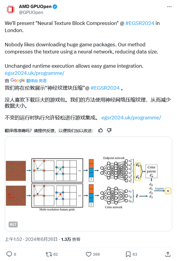 降低游戏容量和显存占用,AMD 预告下月演示 AI 纹理压缩技术