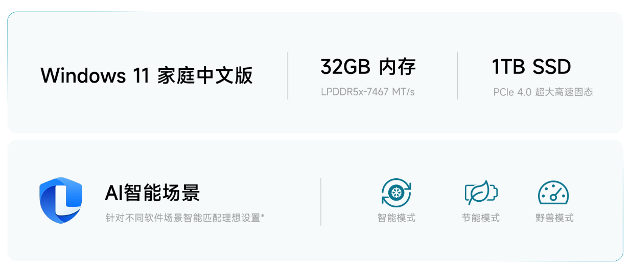 联想 YOGA Air 14c AI 元启 360° 翻转笔记本发布:酷睿 Ultra 7 155H,8999 元
