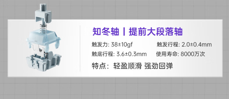 凯华知冬轴 + Gasket 结构:机械师 GK80 三模机械键盘 166 元破冰新低