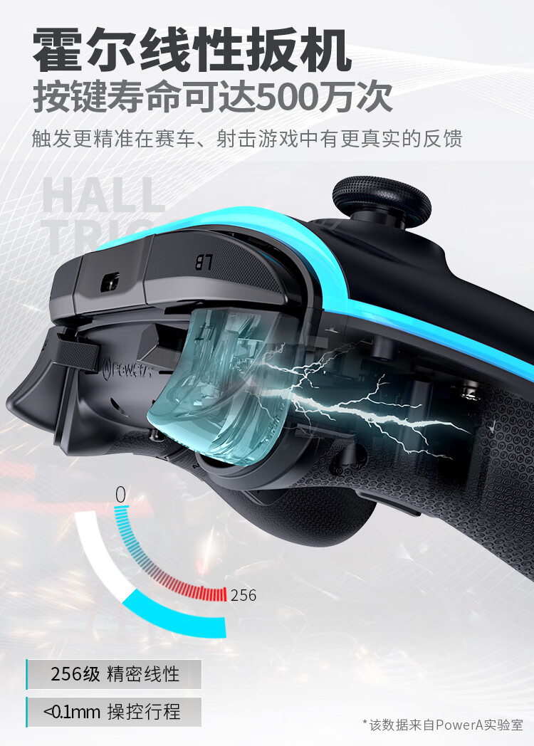 PowerA 战龙 Pro 无线手柄上架:可升降霍尔摇杆、多光域 RGB 灯效