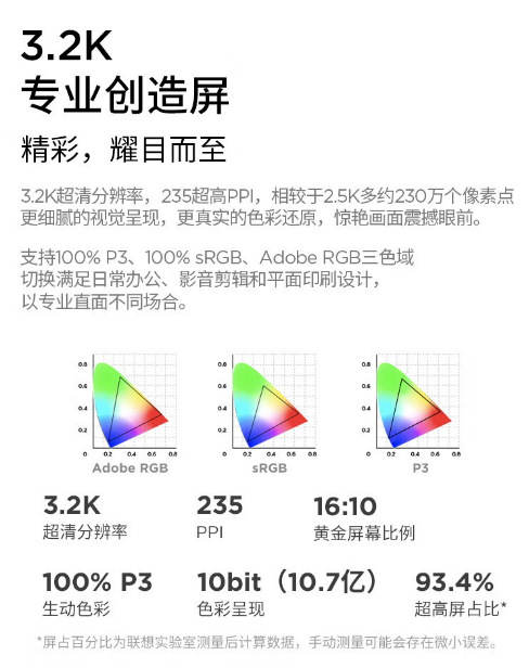联想 ThinkBook 16p 2024 笔记本开启预售:i9-14900HX + RTX 4060、3.2K 165Hz 屏幕