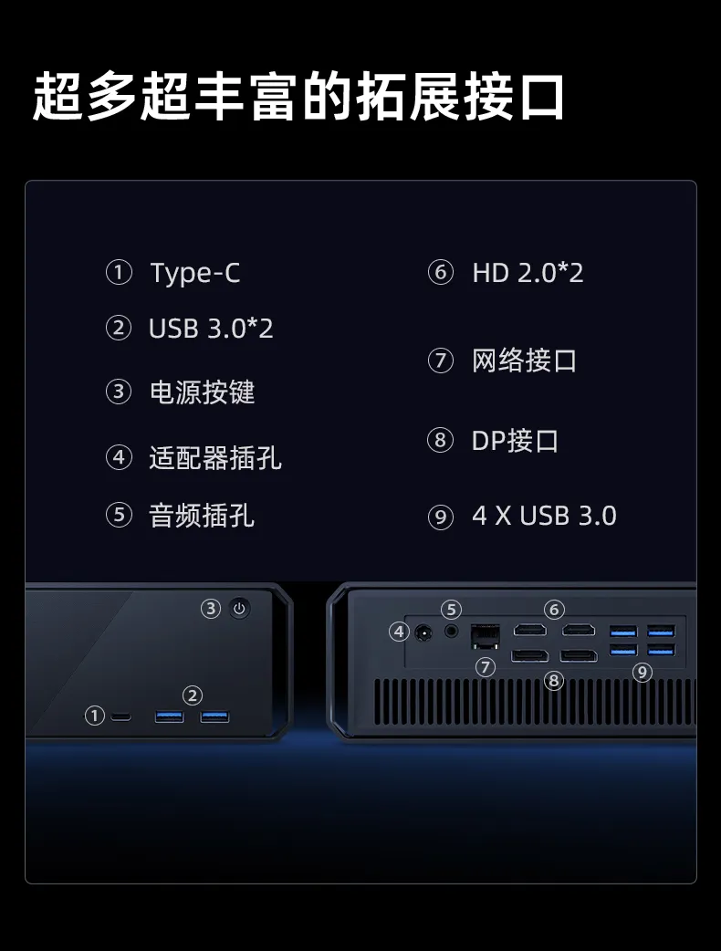 驰为 CoreBox 迷你主机开售：i5-13500H、双 HDMI 接口，1999 元起
