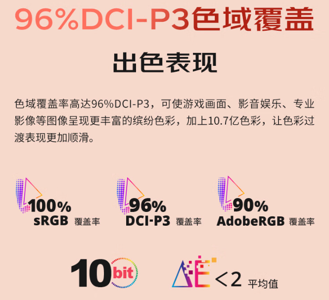 优派 27 英寸 VX2781-2K-PRO-W-6 显示器上市：2K 240Hz、1ms GTG 响应时间，1699 元
