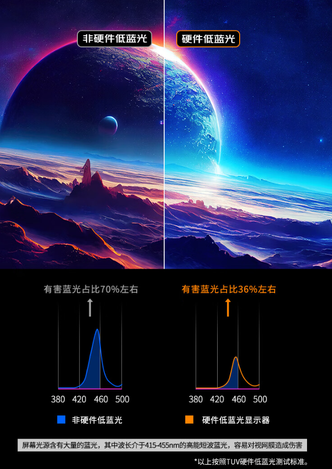 优派 27 英寸 VX2781-2K-PRO-W-6 显示器上市：2K 240Hz、1ms GTG 响应时间，1699 元