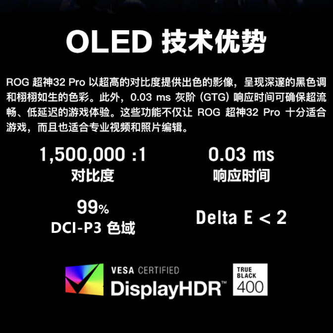 华硕“PG32UCDP”32 英寸显示器首销:4K 240Hz / 1080P 480Hz 双模 OLED,9999 元