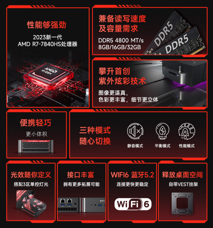 R7-7840HS 准系统:攀升 M3 迷你主机 1699 元史低(京东 1999 元)
