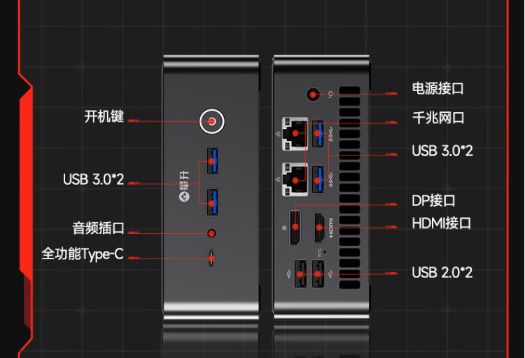 R7-7840HS 准系统:攀升 M3 迷你主机 1699 元史低(京东 1999 元)