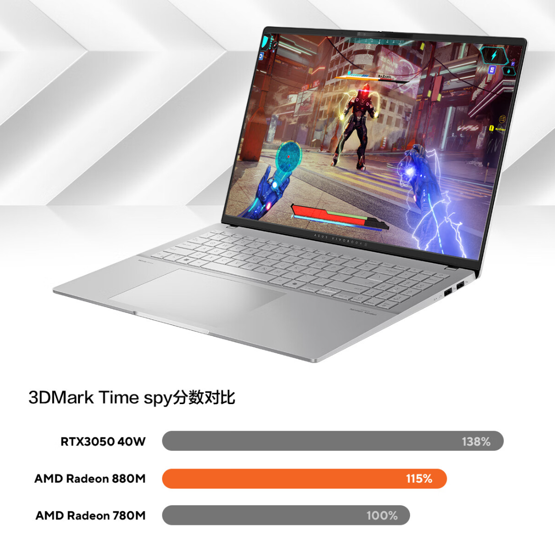 华硕无畏 Pro16 2024 笔记本发布:锐龙 AI 9 365 处理器、3.2K 120Hz OLED 屏幕,7999 元