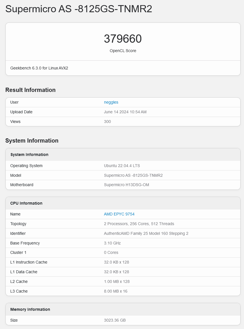 登顶 OpenCL 榜单,AMD MI300X 成“榜一大哥”:比英伟达 L40S 快 7.7%、比 RTX 4090 快 18.8%