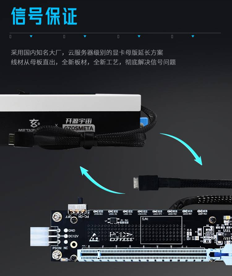 玄派与开源宇宙推出联名定制款 Oculink 显卡坞 EG01C:550W 快拆电源,649 元