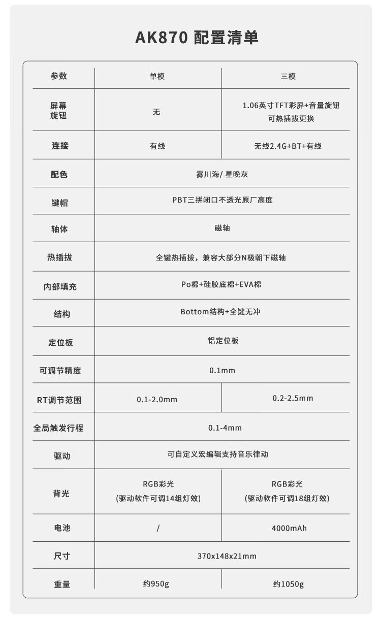 黑爵 AK870 电竞磁轴键盘发布:三拼色 PBT 键帽、有线单模 / 无线三模双版本,首发 299 元起