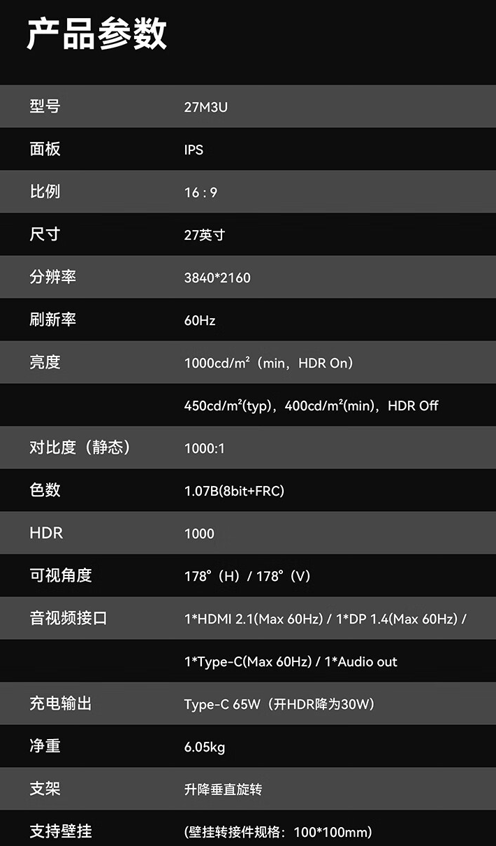 联合创新 27 英寸显示器 27M3U 开售:4K 60Hz + 65W USB-C PD,1699 元