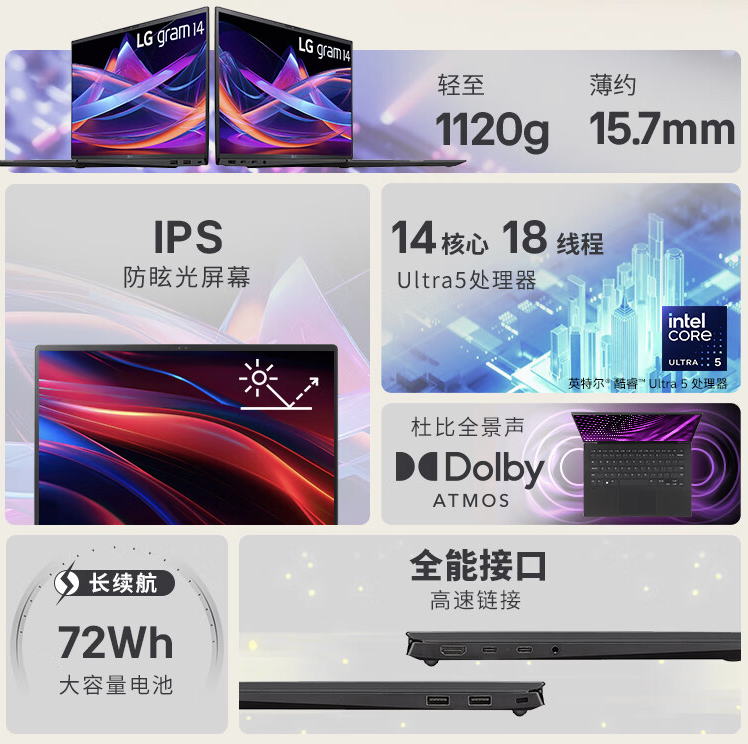 首发 6999 元:LG gram 2024 款 14 英寸轻薄本京东 5866 元 3 期免息