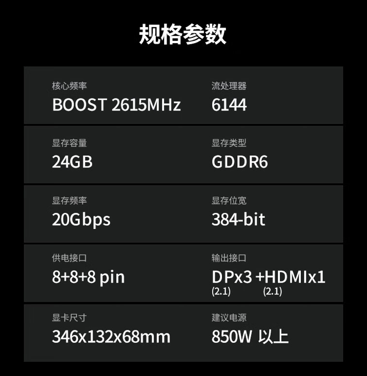 讯景 RX 7900 XTX 24GB 凤凰涅槃显卡开售:3 枚 100mm 风扇 + 8 根 6mm 热管,7719 元