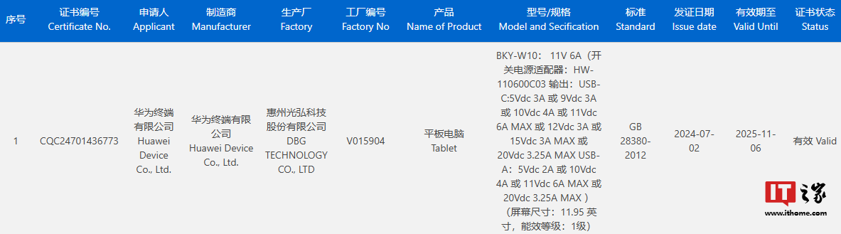华为平板 BKY-W20 现身 GeekBench,有望搭载麒麟 9000WL / WE 处理器