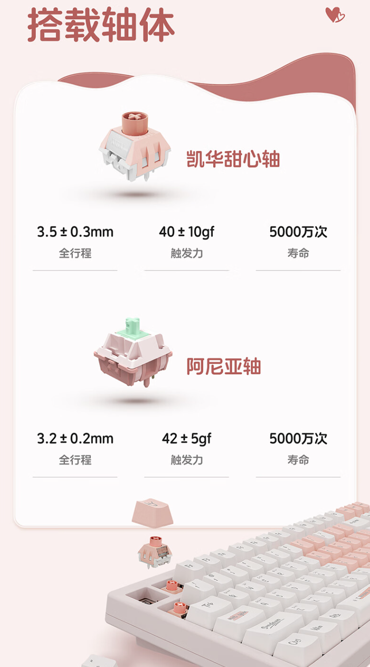 VGN S87 三模机械键盘开售:回报率 1000Hz、8000mAh 电池,首发 279 元
