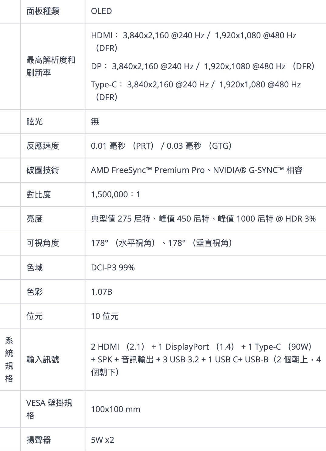 宏碁“Predator X32 X3”31.5 英寸显示器国行开售：4K 240FPS / 1080P 480Hz 双模式，8389 元