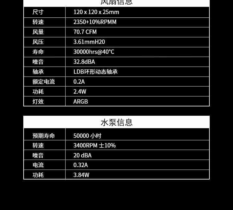 微星推出 MAG CORELIQUID I360 水冷:黑色 699 元,白色 729 元