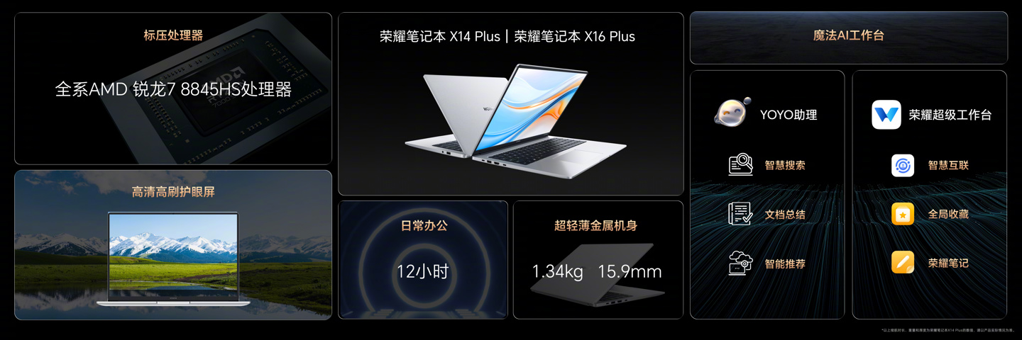 R7-8845HS 处理器：荣耀 X14 Plus 笔记本 1T 版 4299 元百亿补贴 6 期免息