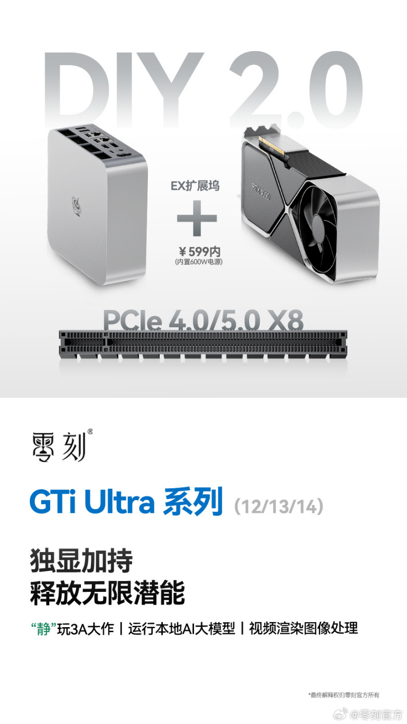 零刻 GTi Ultra 系列迷你主机亮相,支持外接独立显卡