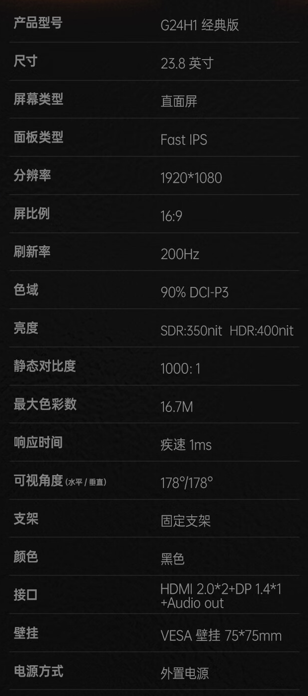 HKC“G24H1 经典版”23.8 英寸显示器开售:1080P 原生 200Hz,549 元