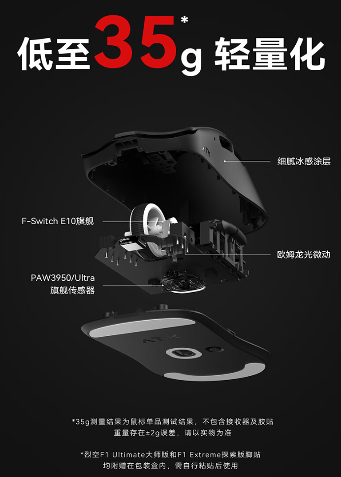 ATK 烈空 F1 EXTREME 探索版鼠标开售:PAW3950 Ultra、欧姆龙光微动,首发 429 元