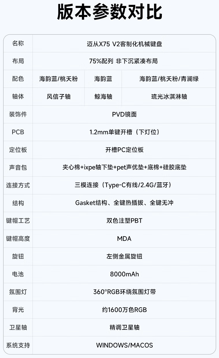 迈从 X75 V2 客制化机械键盘开售:75% 配列非下沉布局、8000mAh 电池,249 元起