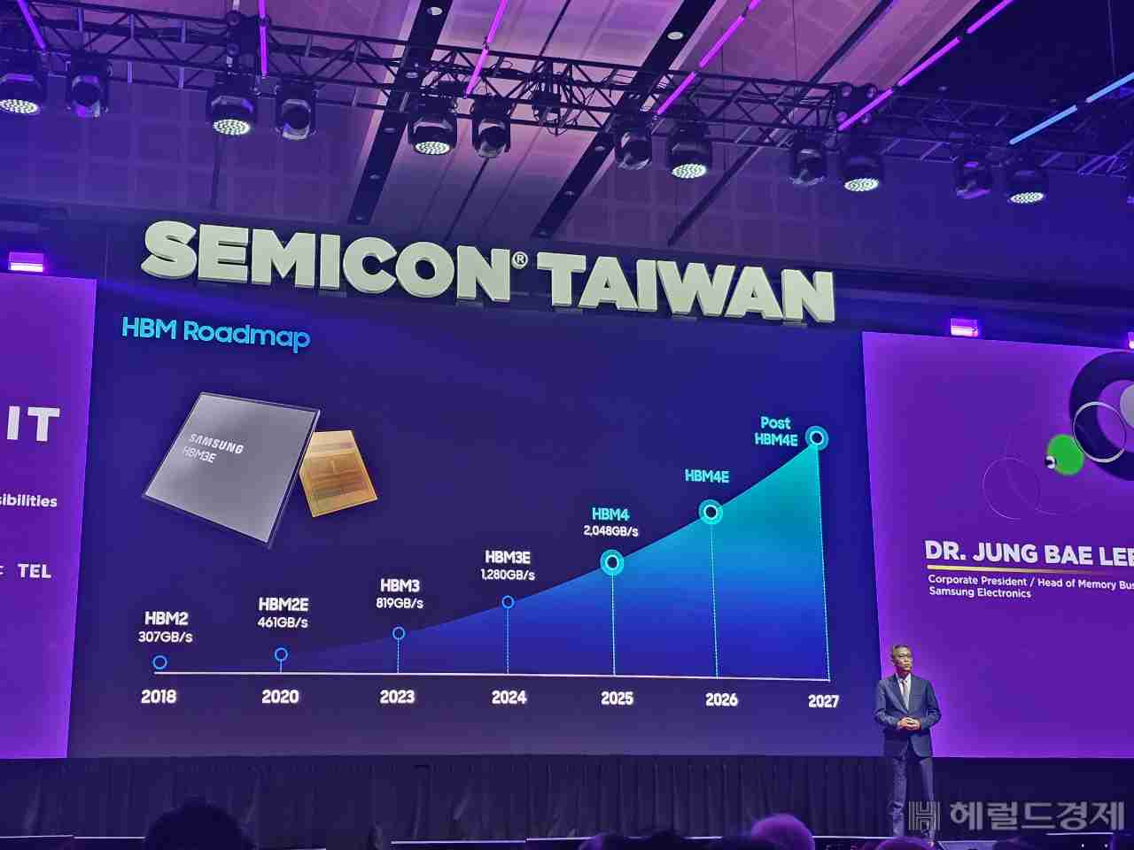 三星电子计划 2027 年推出 0a nm DDR 内存,2026 年推出 HBM4E