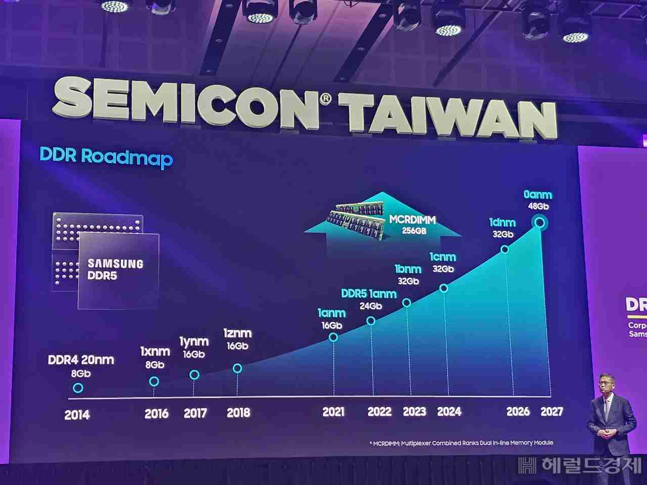 三星电子计划 2027 年推出 0a nm DDR 内存,2026 年推出 HBM4E