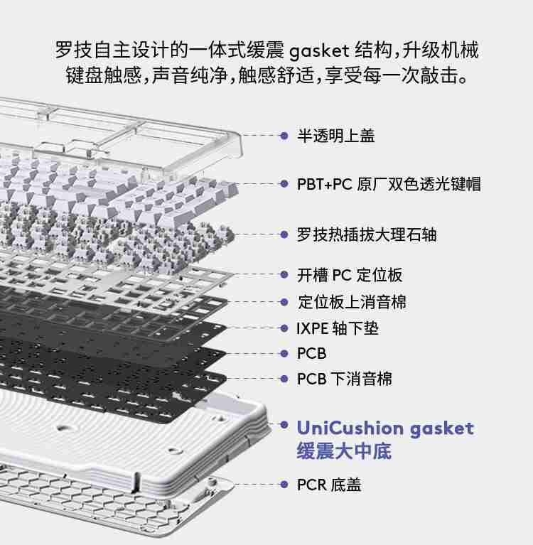罗技 K98M 琥珀系列 AI 客制化无线机械键盘开售:Gasket 结构、热插拔大理石轴, 599 元