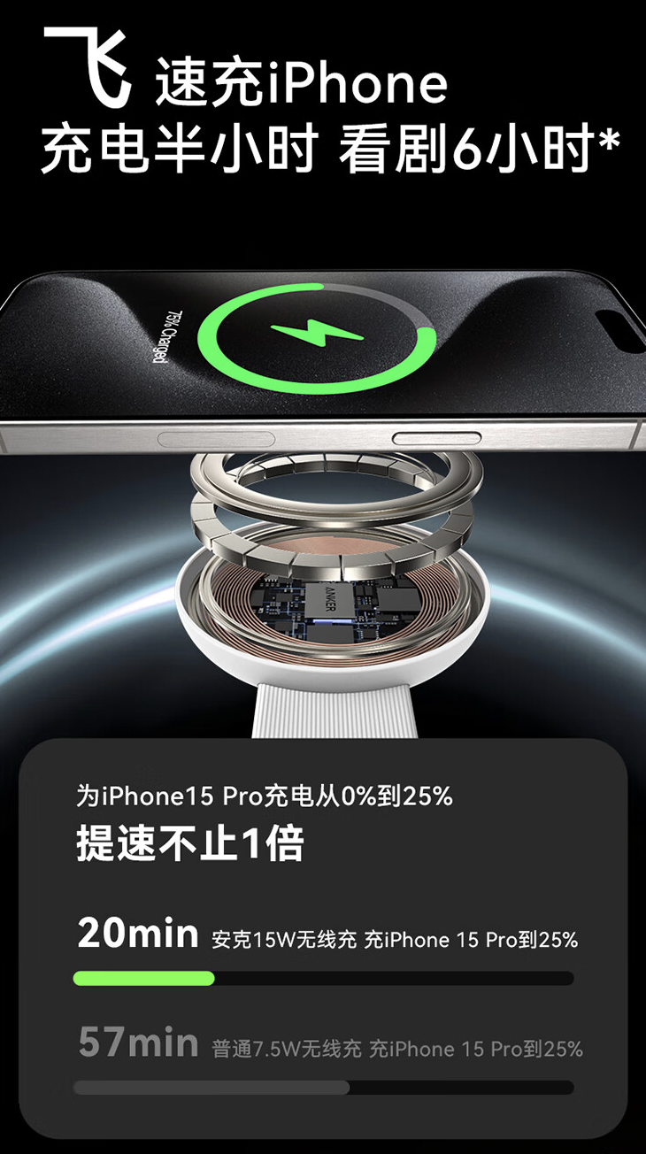 安克小飞碟三合一 Qi2 15W 无线充电器 9 月 20 日开售:支持手机 / 耳机 / 手表同充,499 元