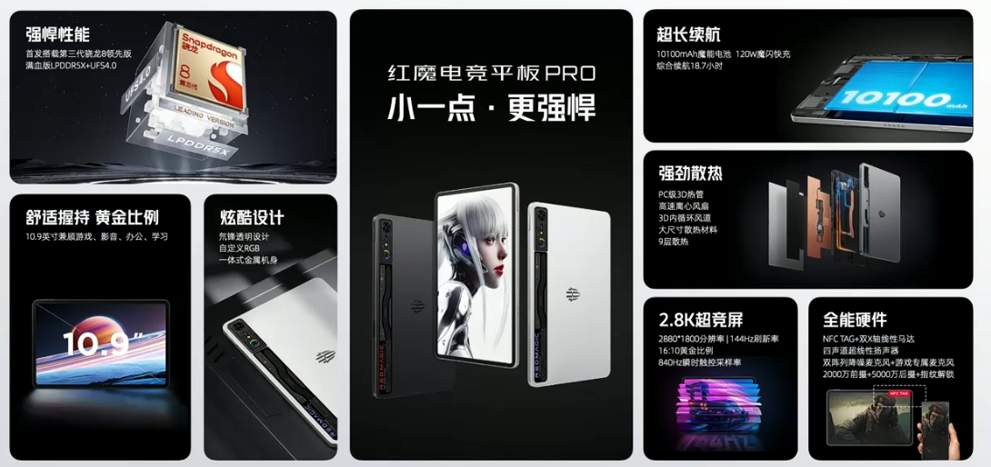 红魔电竞平板 Pro 发布:搭载骁龙 8 Gen 3 领先版处理器、拥有氘锋透明双配色,首发 3999 元起