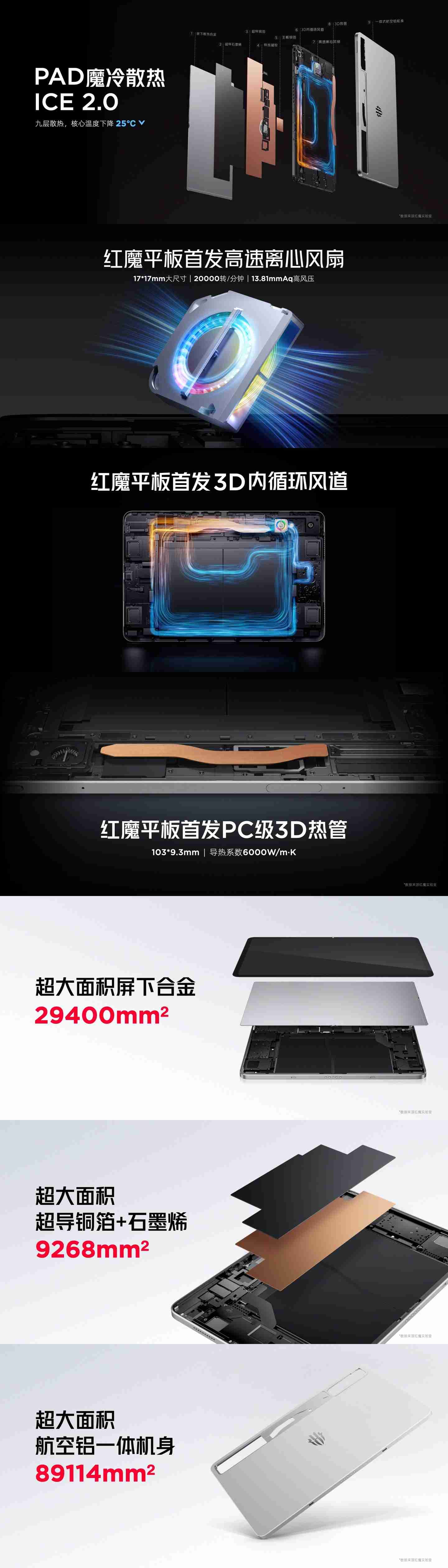 红魔电竞平板 Pro 发布:搭载骁龙 8 Gen 3 领先版处理器、拥有氘锋透明双配色,首发 3999 元起